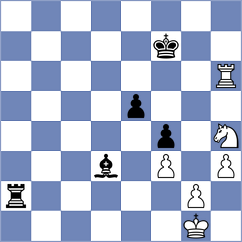 Anishka - Kopczynski (chess.com INT, 2023)