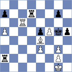 Pakleza - Seemann (chess.com INT, 2023)