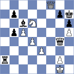 Tchouka - Cyrus (Chess.com INT, 2021)