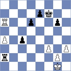 Anghelus - Mintau (Chess.com INT, 2020)