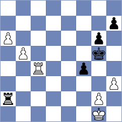 Vakhlamov - Megalios (chess.com INT, 2023)