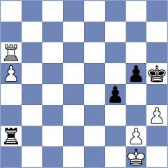Gavrilov - Tillyaev (chess.com INT, 2023)