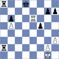 Arngrimsson - Wu (chess.com INT, 2024)