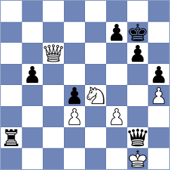 Schuster - Mullodzhanov (chess.com INT, 2024)