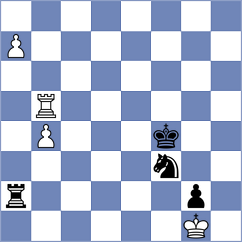 Prydun - Risteski (chess.com INT, 2023)