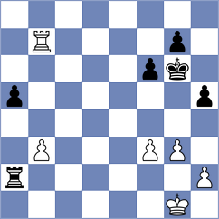 Maung - Soto Hernandez (chess.com INT, 2023)