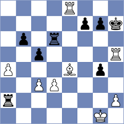 Kobalia - Grandelius (chess.com INT, 2023)