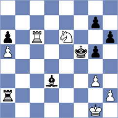 Paravyan - Andreikin (chess.com INT, 2023)