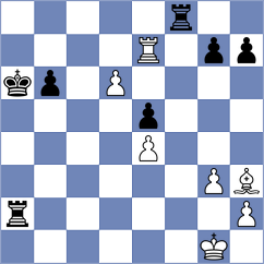 Solon - Perez Leiva (chess.com INT, 2021)
