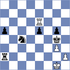 Emeliantsev - Goncalves (chess.com INT, 2024)