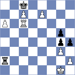 Dahl - Kohler (chess.com INT, 2023)