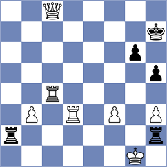 Jakic - Urazayev (chess.com INT, 2024)