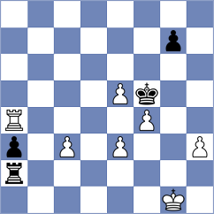 Avila Pavas - Ognean (Chess.com INT, 2021)