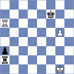 Li - Zahariev (Chess.com INT, 2021)