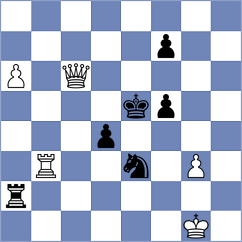 Shirazi - Wanyama (chess.com INT, 2020)