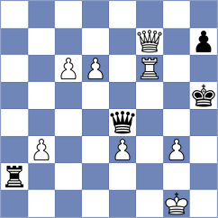Olsen - Kovacs (chess.com INT, 2023)