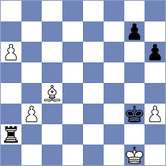 Zherebtsova - Jaskolka (chess.com INT, 2023)