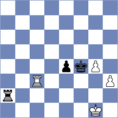 Sokac - Rodriguez Lopez (chess.com INT, 2023)