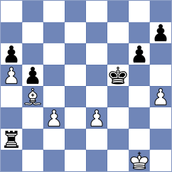 Manukyan - Bjerre (chess.com INT, 2024)