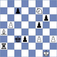 Zhuravlev - Harshavardhan (chess.com INT, 2021)