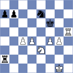 Djordjevic - Gabdushev (chess.com INT, 2021)