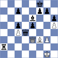 Bressac - Hu (Chess.com INT, 2021)