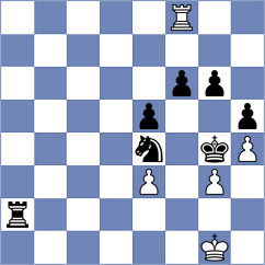 Sarwer - Shuvalova (chess.com INT, 2023)