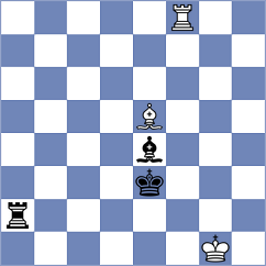 Kovalev - Lysyj (chess.com INT, 2023)