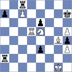 Arabidze - Czerw (chess.com INT, 2023)