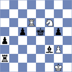 Yanuchenko - Jaque Gutierrez (chess.com INT, 2023)