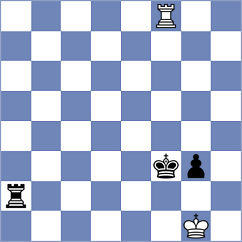 Sanal - Cardoso Cardoso (chess.com INT, 2023)