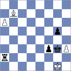 Lystsov - Musovic (Chess.com INT, 2020)