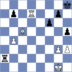 Urazayev - Jimenez Ruano (chess.com INT, 2023)