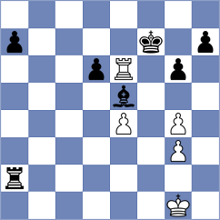 Jodorcovsky Werjivker - Karacsonyi (Chess.com INT, 2021)