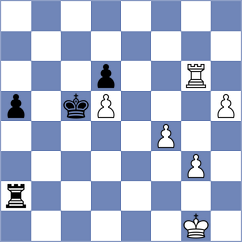 Sathish - Ljubarov (chess.com INT, 2023)