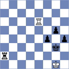 Osmonbekov - Labussiere (chess.com INT, 2021)