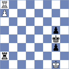 Rian - Grabinsky (chess.com INT, 2024)