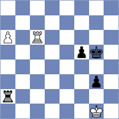 Seo - Zakhartsov (chess.com INT, 2024)