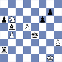 Atanasov - Steinbuerg (Chess.com INT, 2020)
