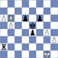 Kanyamarala - Korol (chess.com INT, 2024)