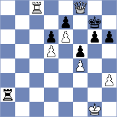Lauridsen - Tagelsir (Chess.com INT, 2020)