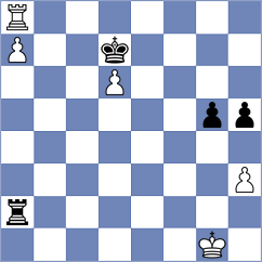 Qashashvili - Quirke (chess.com INT, 2023)