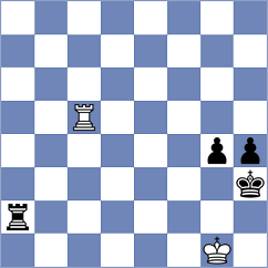 Alcantara Antonio - Arjun (Chess.com INT, 2021)