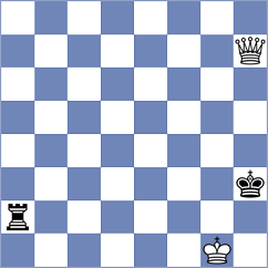 Drygalov - Schmakel (chess.com INT, 2024)