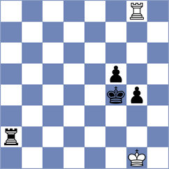 Kupervaser - Rangel (chess.com INT, 2024)