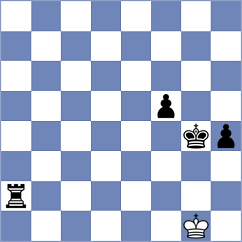 Annaberdiyev - Swiercz (chess.com INT, 2022)