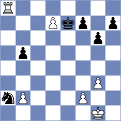 Ezat - Hon (chess.com INT, 2023)