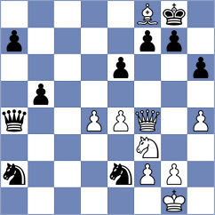 Lisik - Grandelius (Chess.com INT, 2020)