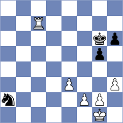 Tsatsalashvili - Ishvi (chess.com INT, 2024)