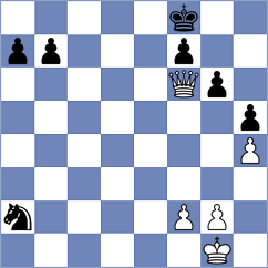 Iljin - Rosh (chess.com INT, 2024)